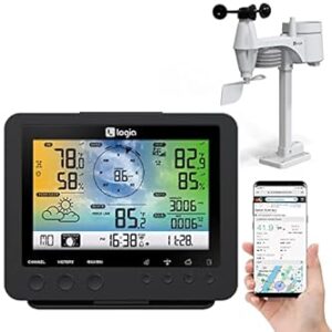 Weather Station